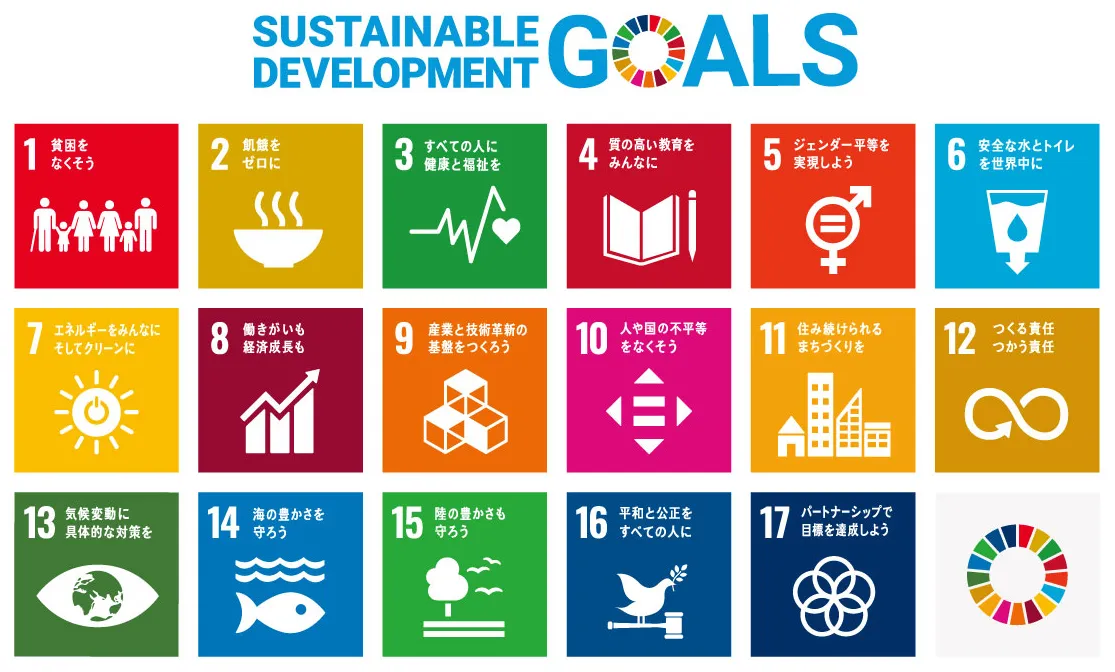 SUSTAINABLE DEVELOPMENT GOALS